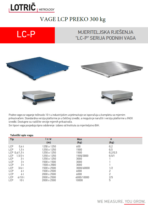 https://www.lotric.si/wp-content/uploads/2024/04/Vage-LCP-preko-300-kg.png